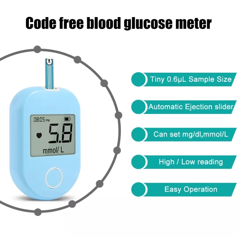 Blood Glucose Meter