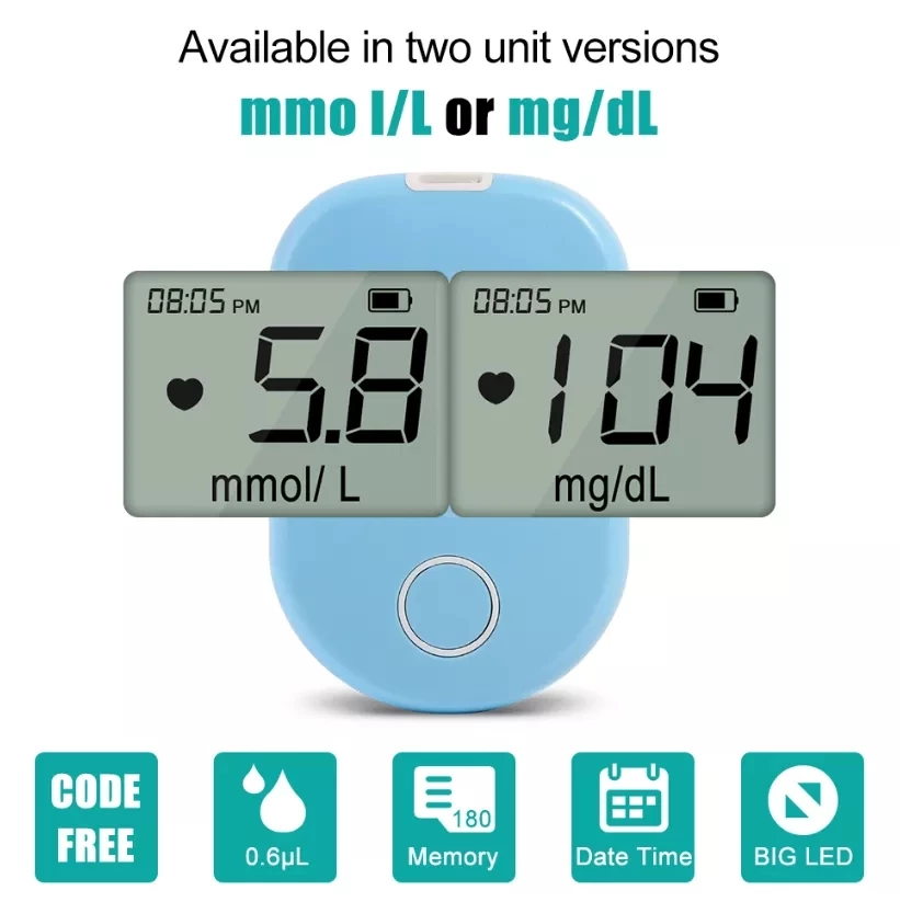 Blood Glucose Meter