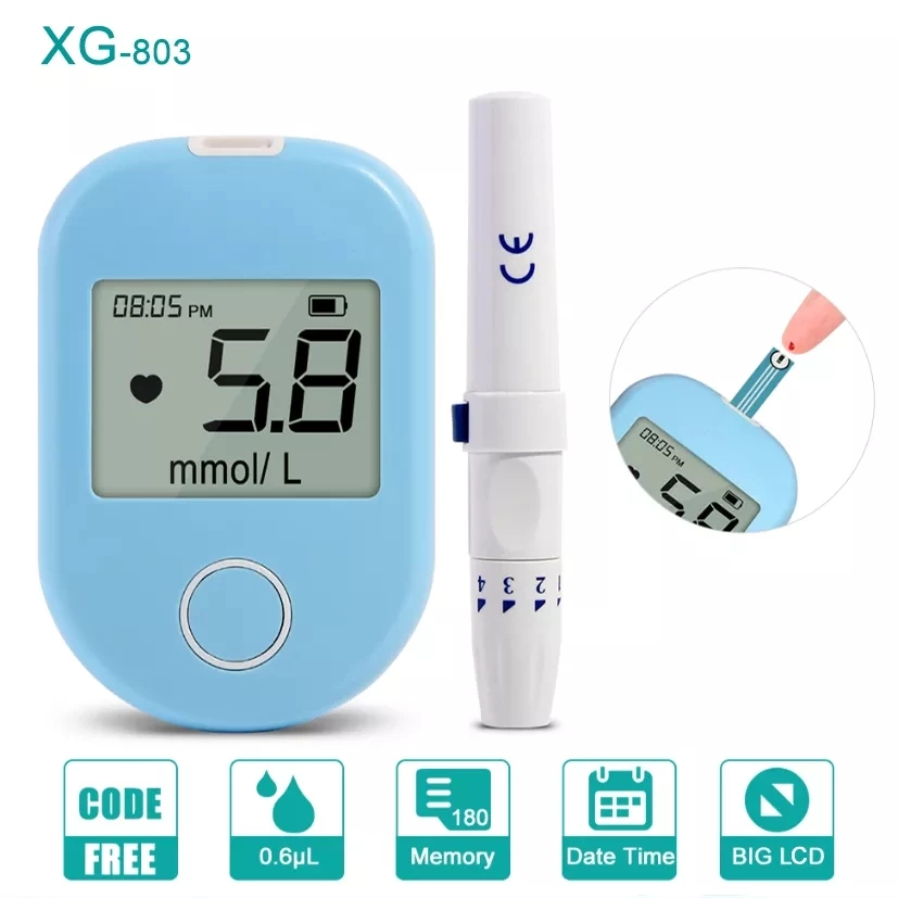 Blood Glucose Meter