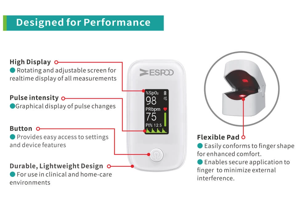 TFT Pulse Oximeter Fingertip