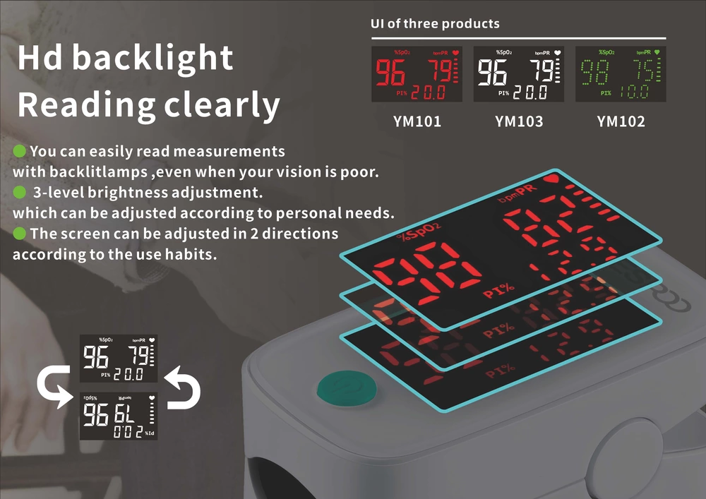 Finger Clip Oximeter