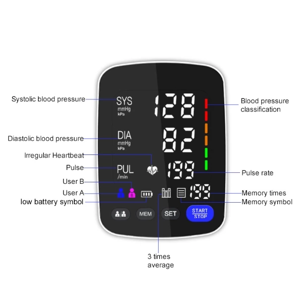 LED Display Blood Pressure Monitor