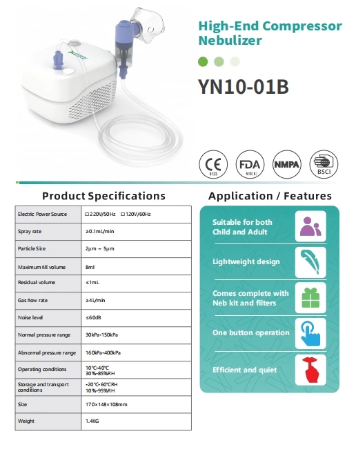 Efficient Compressor Nebulizer