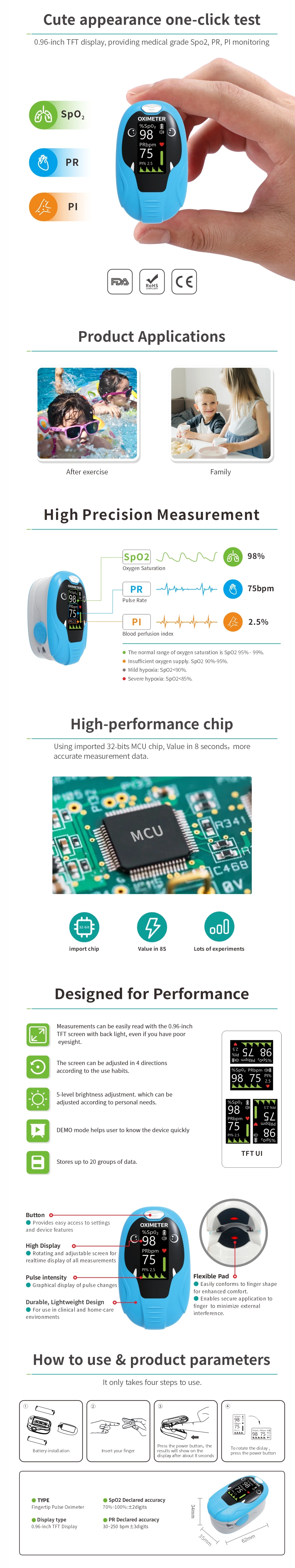 0.96" TFT Oximeter For Child