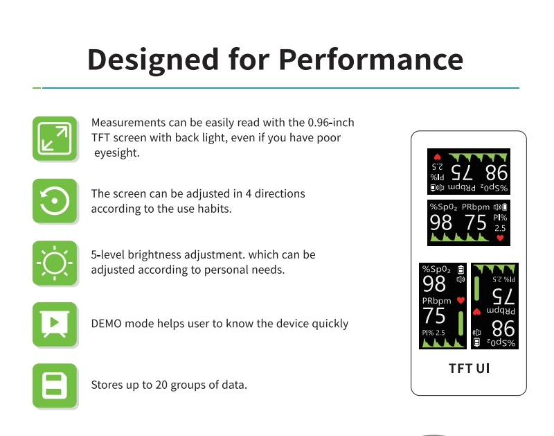 0.96" TFT Oximeter For Child